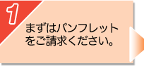 1:܂̓ptbgB